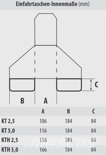 Bauer KTH 5,0 Alte accesorii si componente