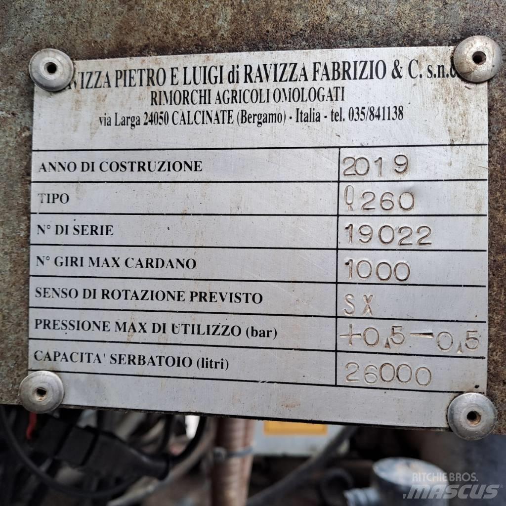 RAVIZZA CB260S4ASIB Ore de transport în forma lichida