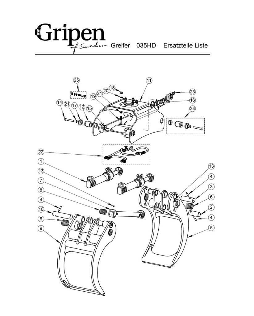 HSP Gripen 040 HD Cupe forestiere