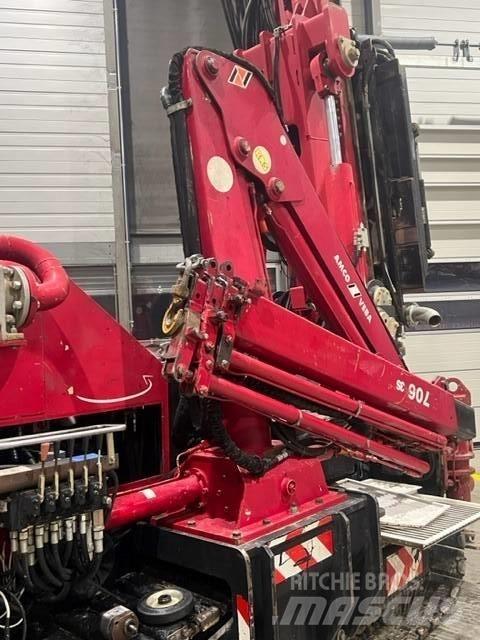EGT VD1510 Sisteme de forare a puturilor de apa