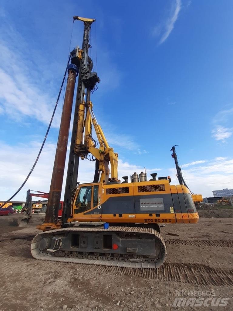 RTG RG 25 S Consolidare de santuri