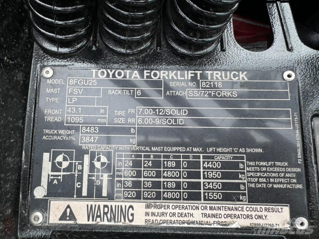 Toyota 8 FG U 25 Strivuitoare-altele