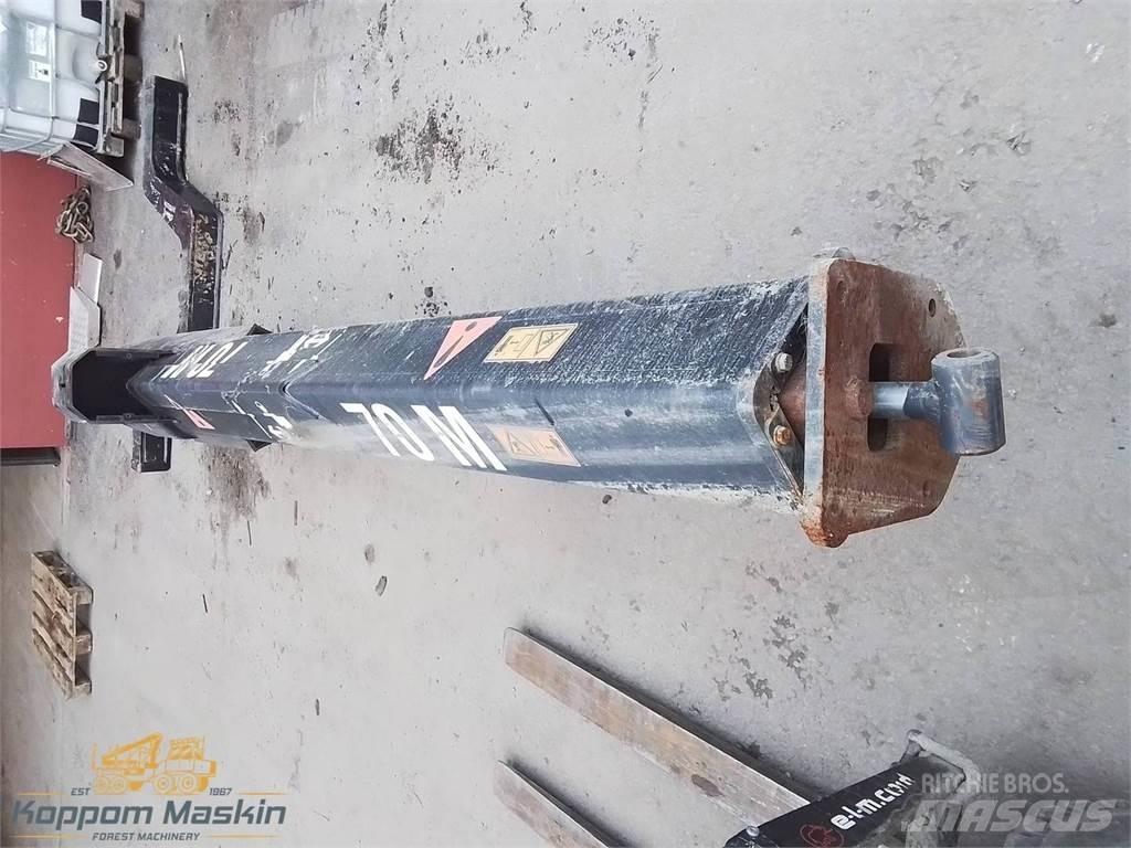 Eco Log 300 Macarale pentru culegatoare
