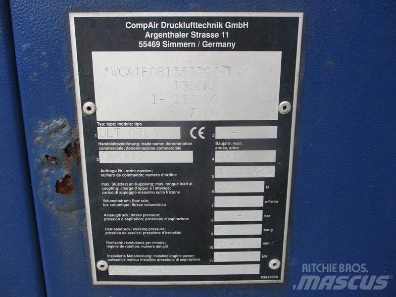 Compair C 60 - 12 - N Compresoare
