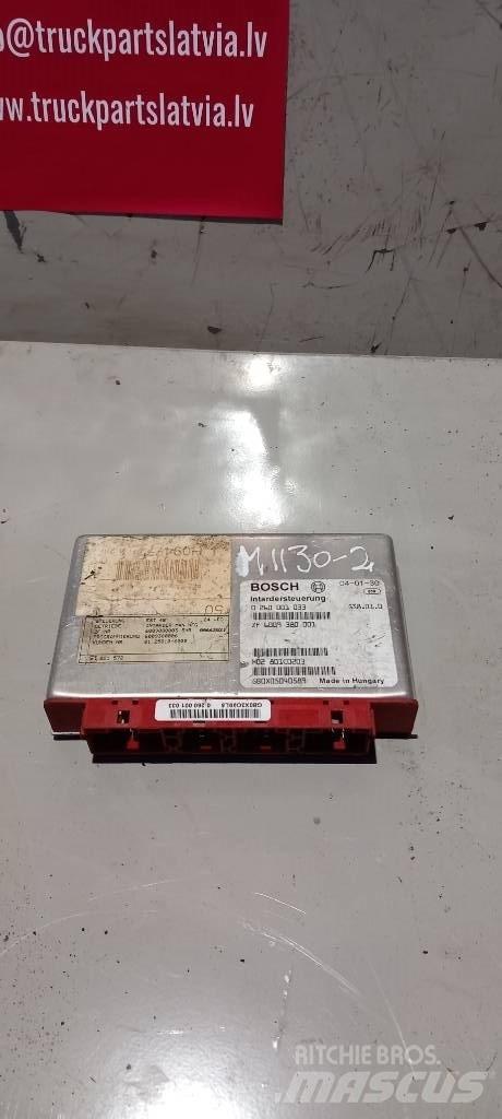 MAN TGA.  81258106000 Electronice