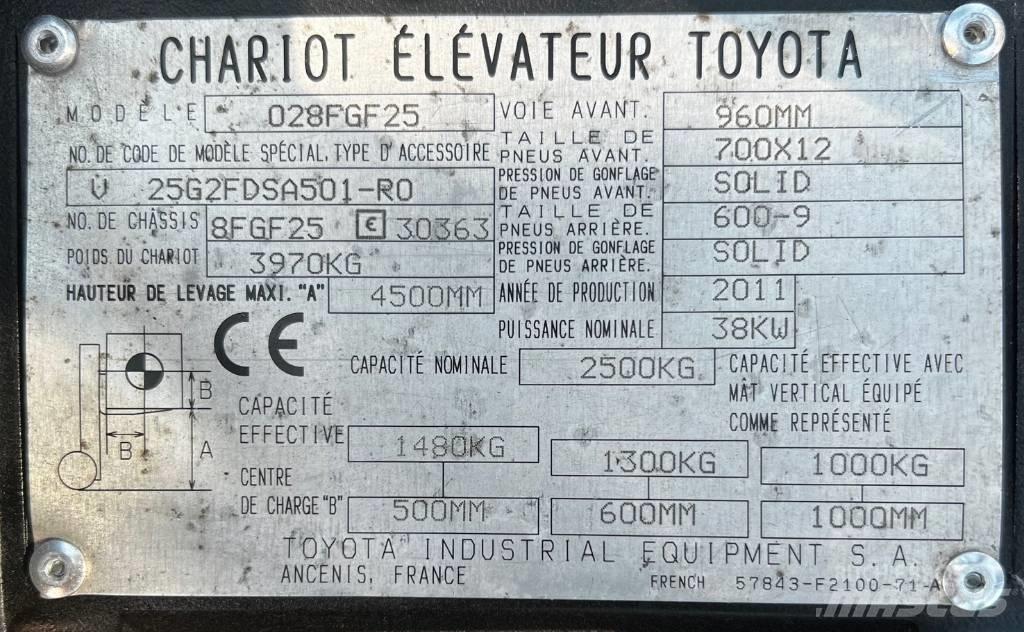 Toyota 02-8 FG F 25 Stivuitor GPL