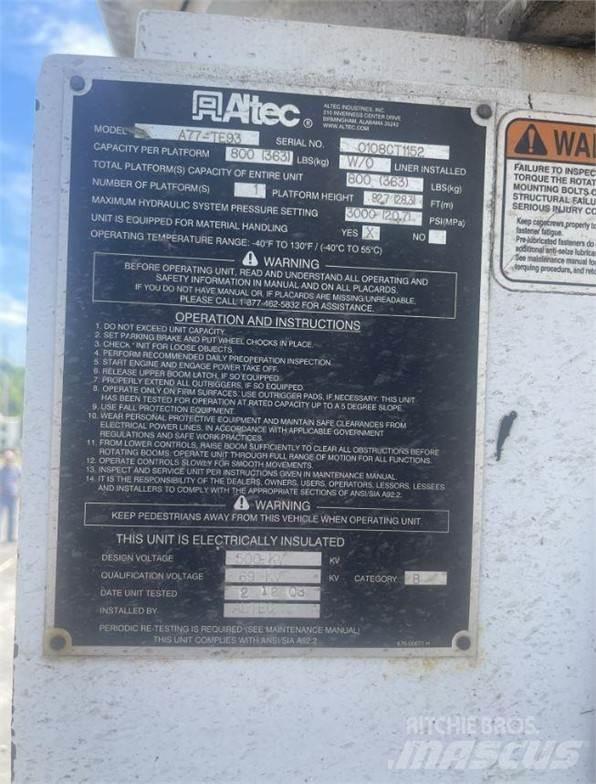 Altec A77TE93 Alte macarale
