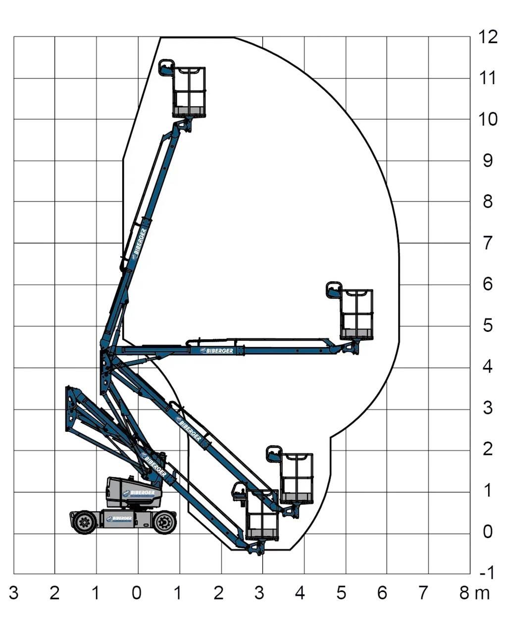Genie Z33/18 Nacele cu brat articulat