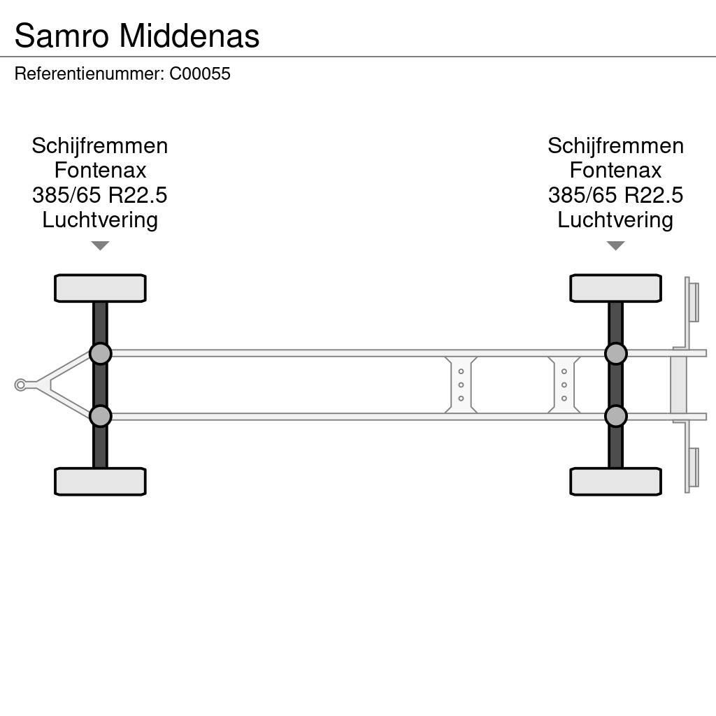 Samro Middenas Remorci utilitare