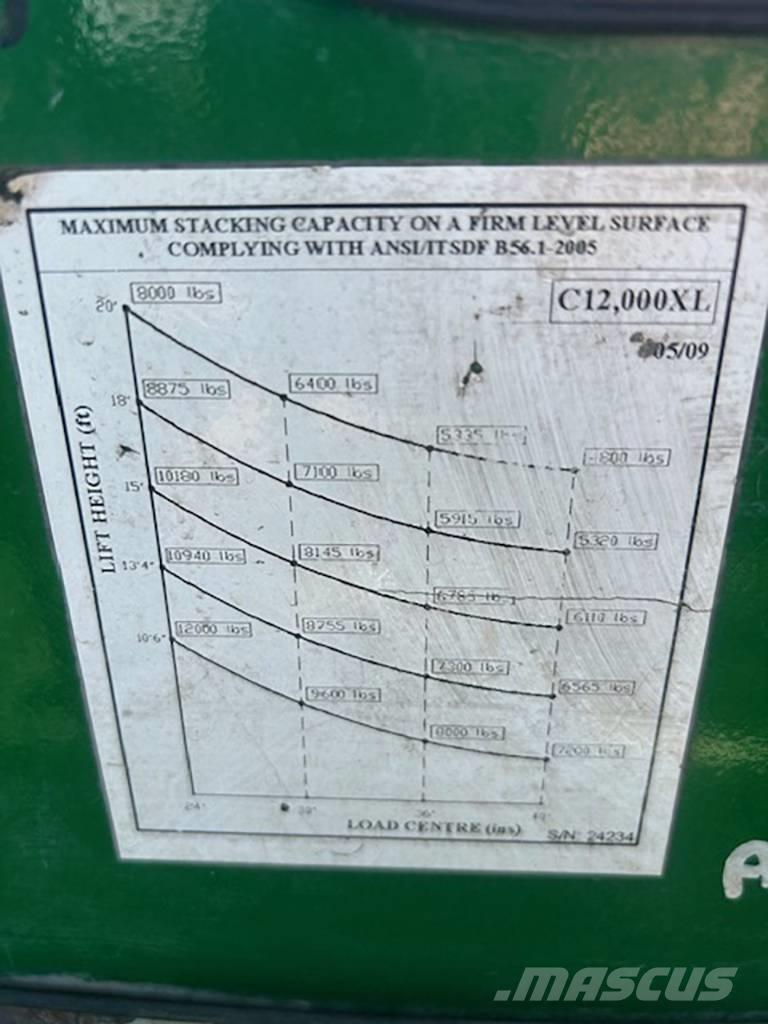 Combilift C 12000 XL Stivuitor cu catarg retractabil