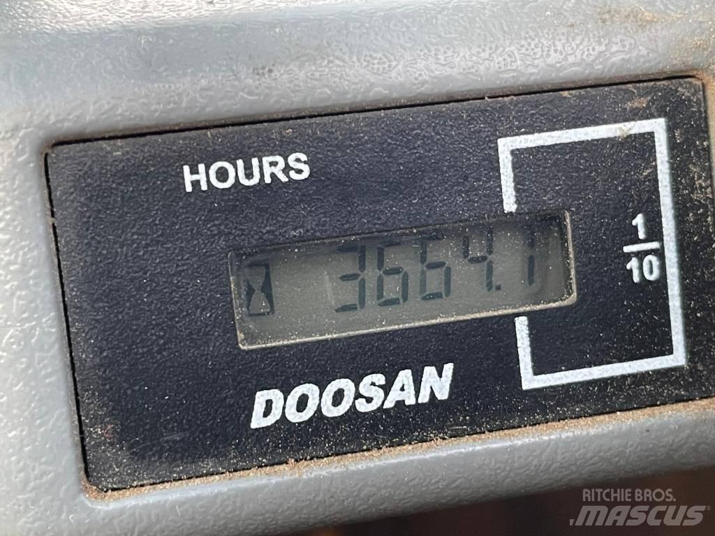 Doosan DX 85 R-3 Excavatoare 7t - 12t