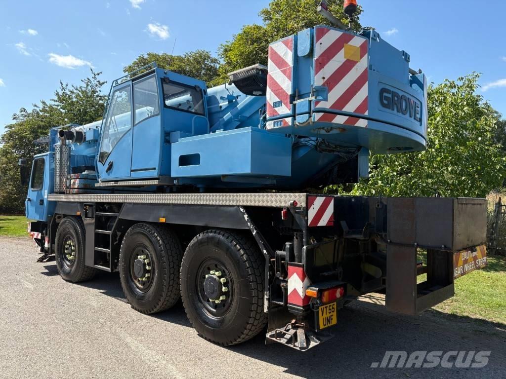 Grove GMK3055 Macara pentru orice teren