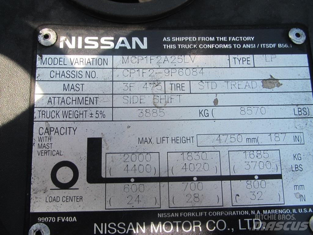 Nissan MCP1F2A25LV Masini de teren dificil