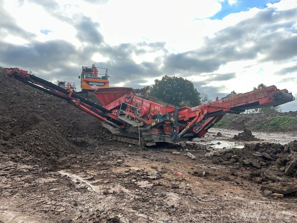 Finlay 863 Dispozitive mobile de cernut