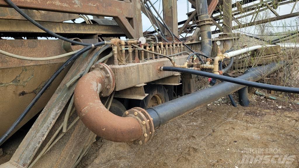 MCLANAHAN CLASSIFIER Echipamente de spalat