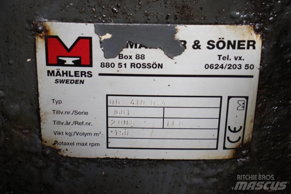 Mählers plogfäste Transport - Altele