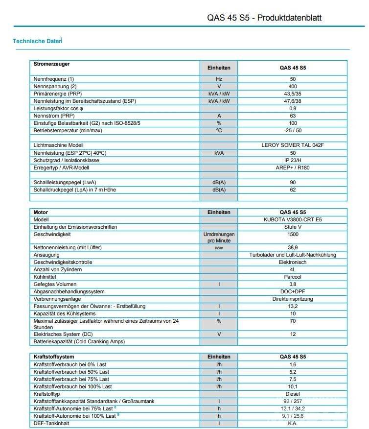 Atlas Copco QAS45 Generatoare Diesel