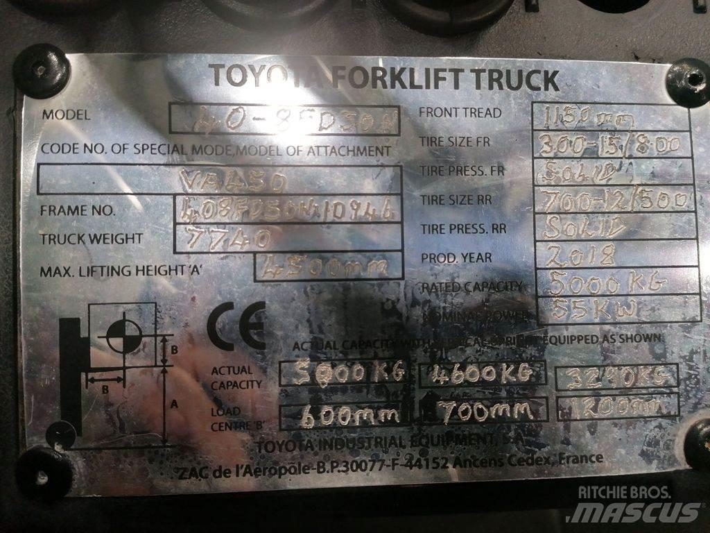 Toyota 40-8FD50N Stivuitor diesel
