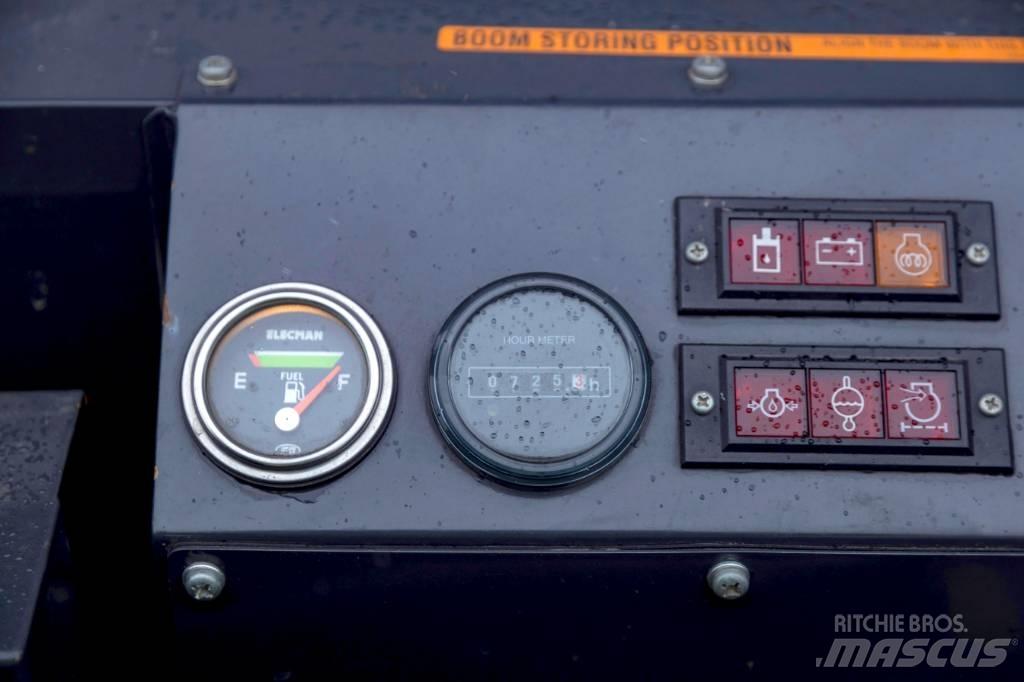 Unic URW 546 CDER Mini macarale