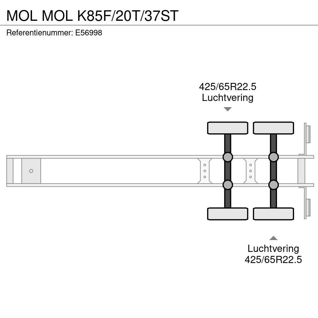 MOL K85F/20T/37ST Semi-remorca Basculanta