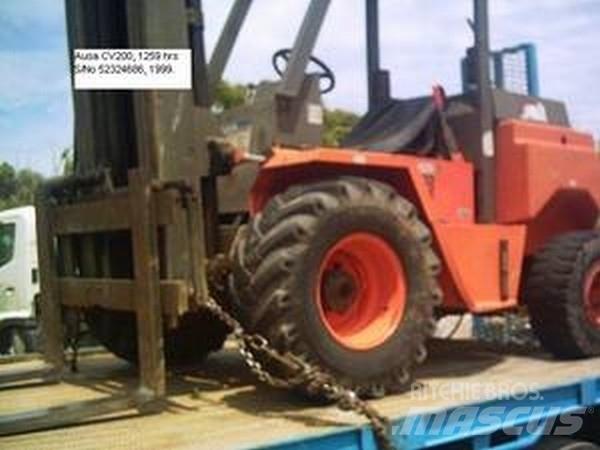 Ausa CV200 Masini de teren dificil