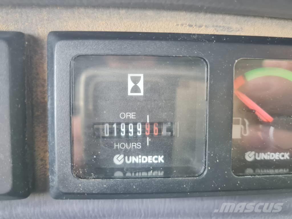 Manitou MT 1235 S Stivuitoare telescopice