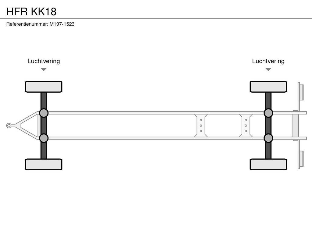 HFR KK18 Sasiu