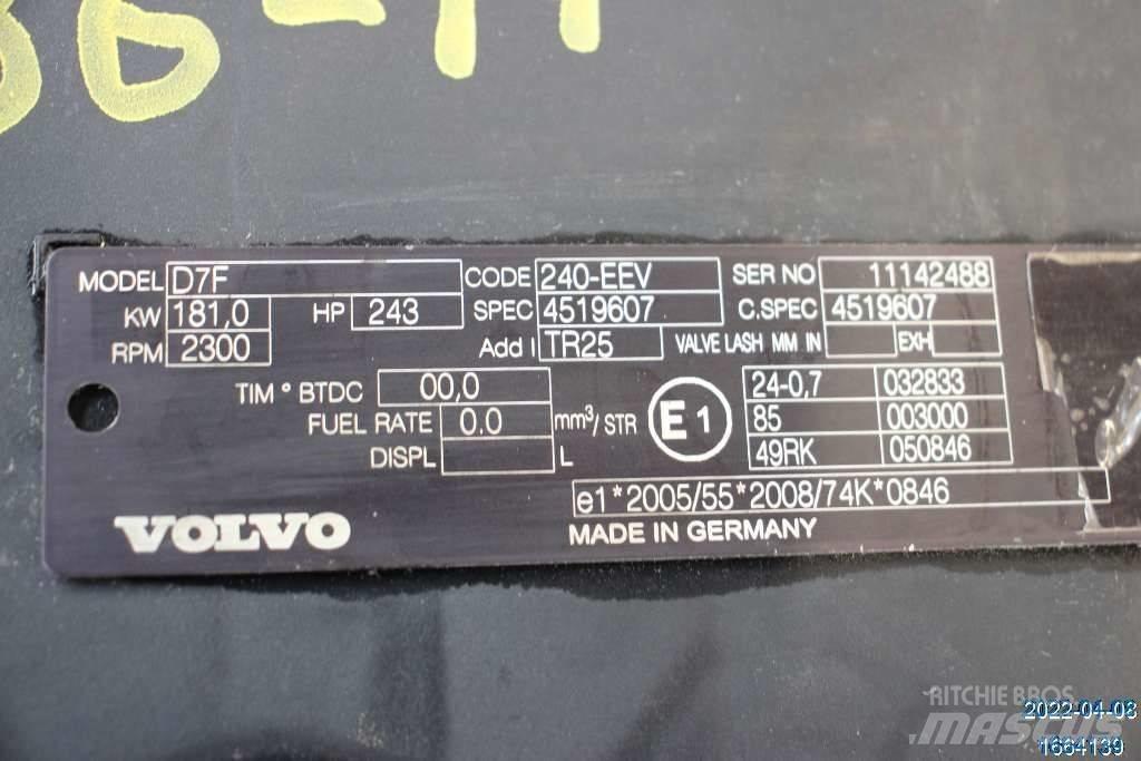Volvo FL 240 Motoare