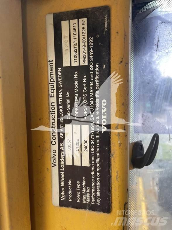Volvo L120E Incarcator pe pneuri