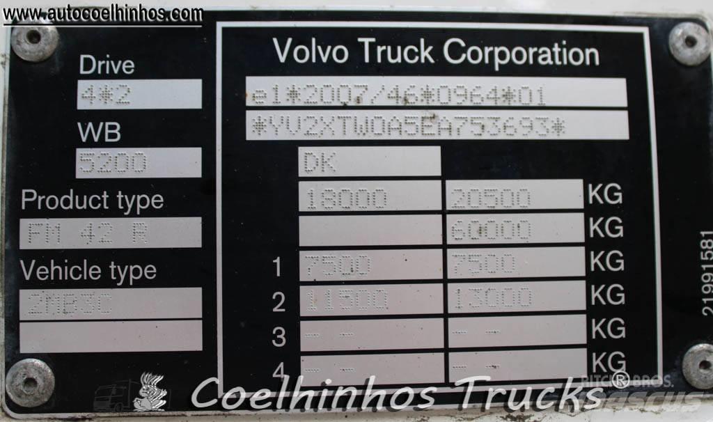 Volvo FM 420 Autocamioane