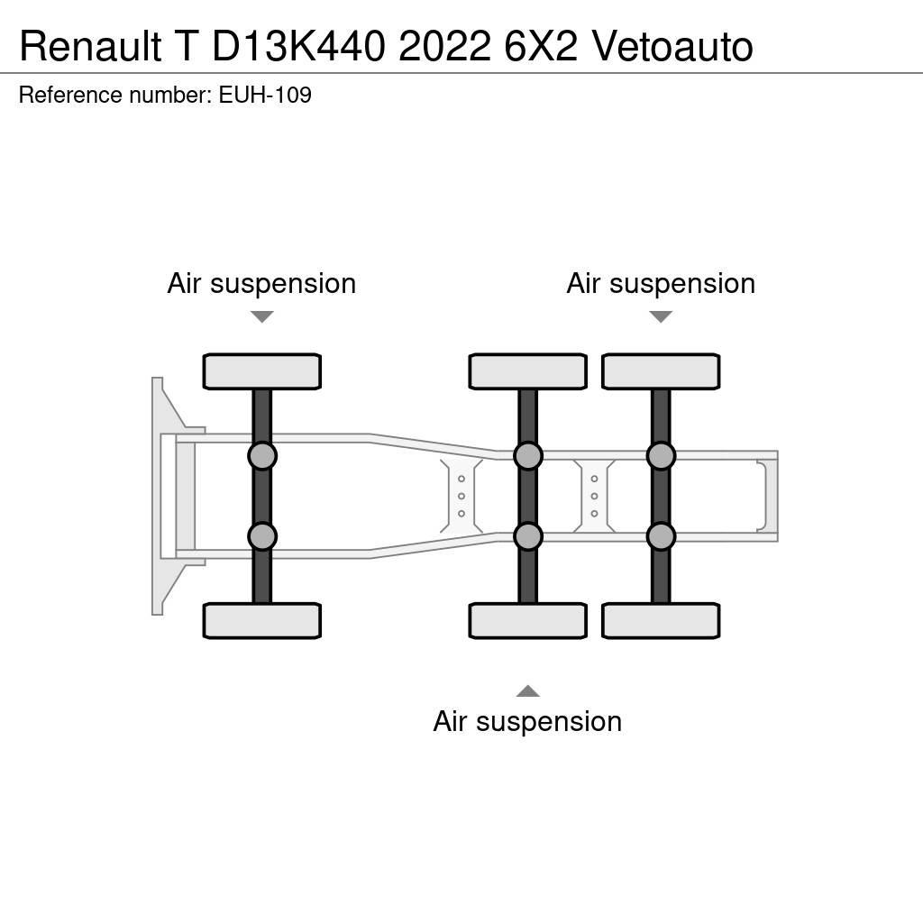 Renault T Autotractoare