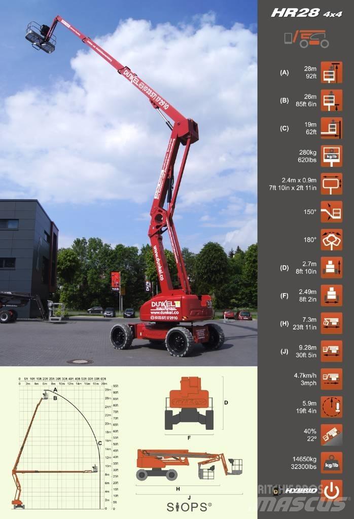 Niftylift HR 28 Nacele cu brat articulat