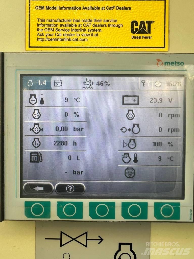 Metso ST4.8 Dispozitive mobile de cernut