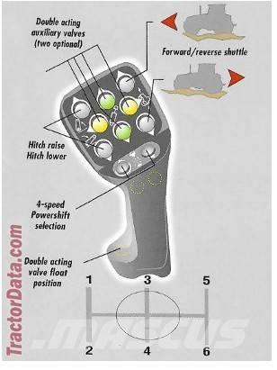 Case IH CS110 Tractoare