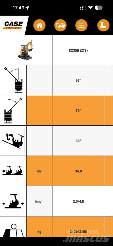 CASE CX35D Mini excavatoare < 7t