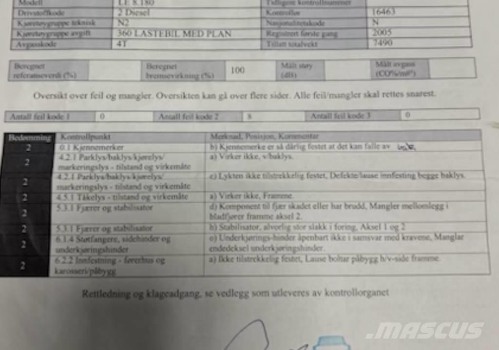 MAN LE 8.180 Camioane cu macara