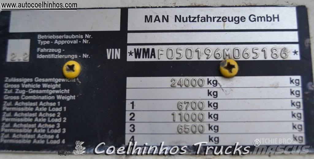 MAN 26.292 Camioane platforma/prelata