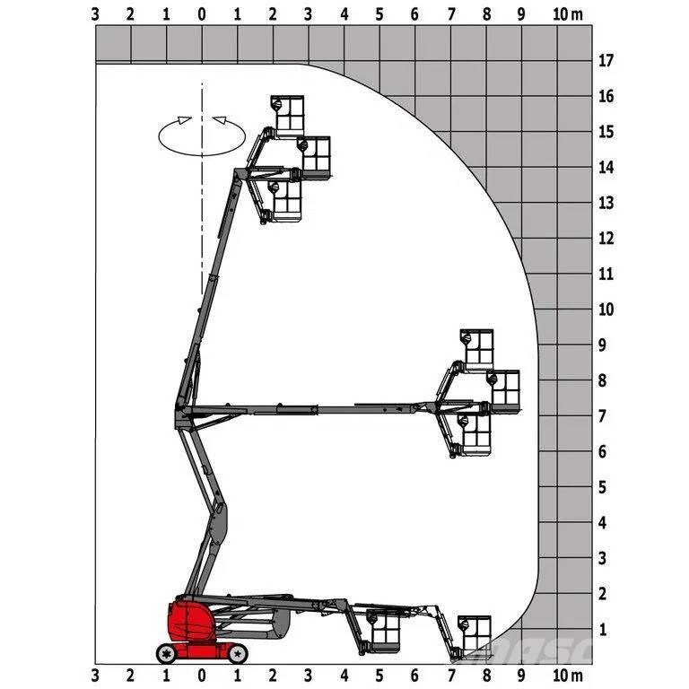 Manitou 170 AETJL Nacele cu brat articulat