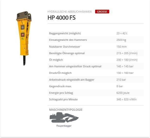 Indeco HP 4000 FS Ciocane / Concasoare