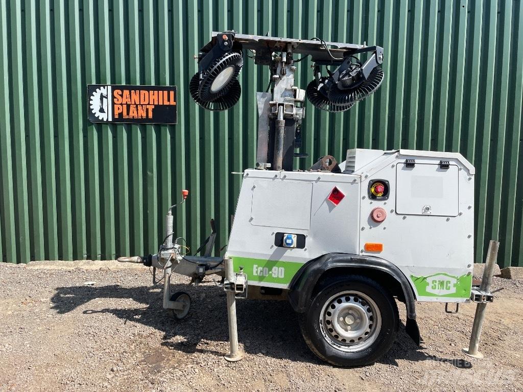 ArcGen ECO 90 Echipamente de luminare