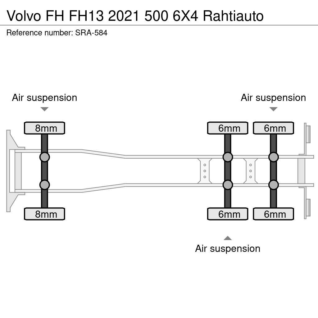 Volvo FH Camion cu control de temperatura