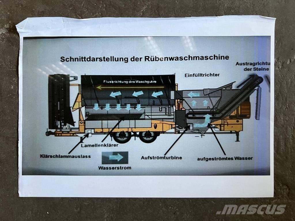 Doppstadt RW 508 Cazane cu biomasa si cuptoare
