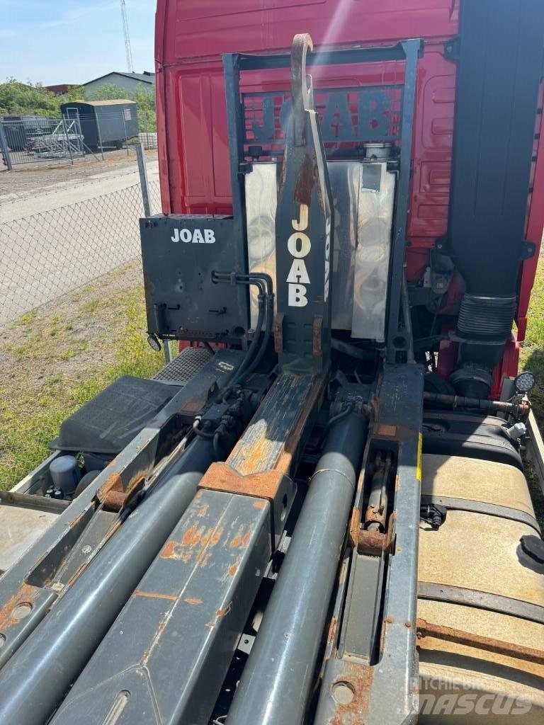 Joab L24 Elevatoare cu carlig