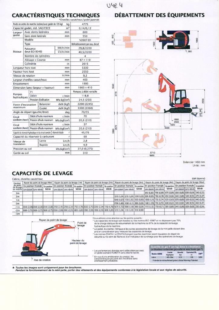 Kubota U 48-4 Mini excavatoare < 7t