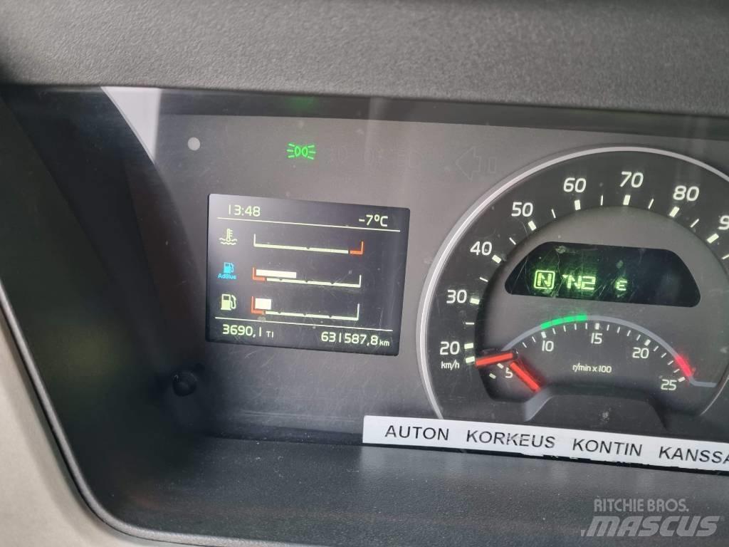 Volvo FM 420 6x2*4 Camioane cu macara