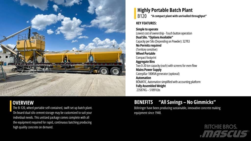 Böhringer B-120 Centrala beton