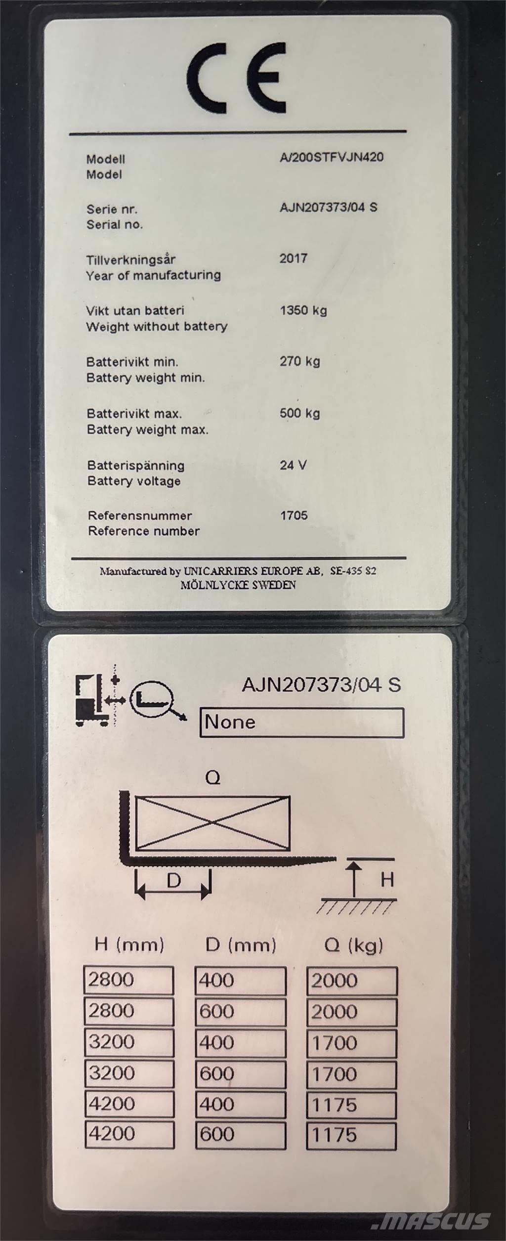 Atlet A200 Transpaleti autopropulsanti