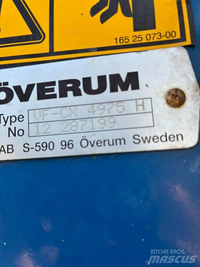 Överum VFCX4975 Pluguri reversibile