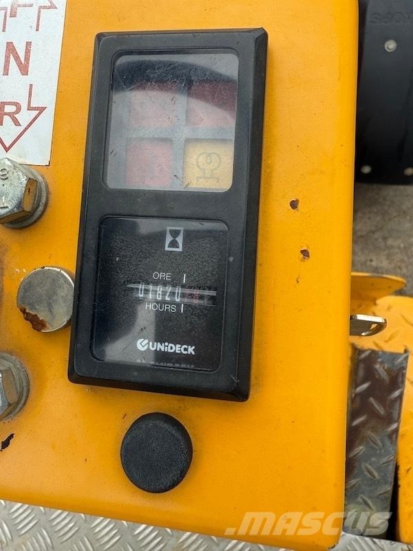 Knikmops KM 100 Mini incarcatoare