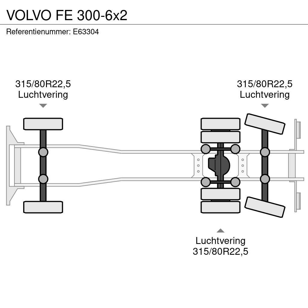 Volvo FE 300-6x2 Autocamioane